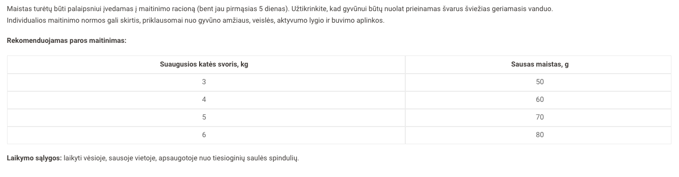 Club4Paws sausas kačių maistas Urinary health SU VIŠTIENA 14kg