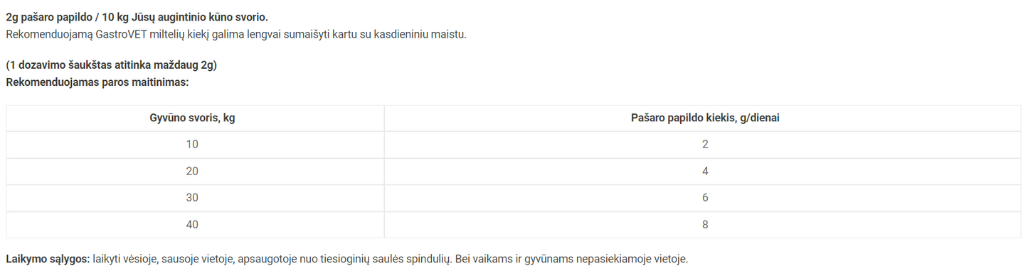 Reavet GastroVET maisto papildas šunims, milteliai 300g